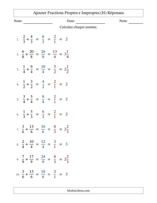 Ajouter fractions propres e impropres avec des dénominateurs égaux, résultats en fractions mixtes, et avec simplification dans tous les problèmes (Remplissable) (H) page 2