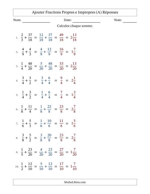 Ajouter fractions propres e impropres avec des dénominateurs similaires, résultats en fractions mixtes, et sans simplification (Remplissable) (A) page 2