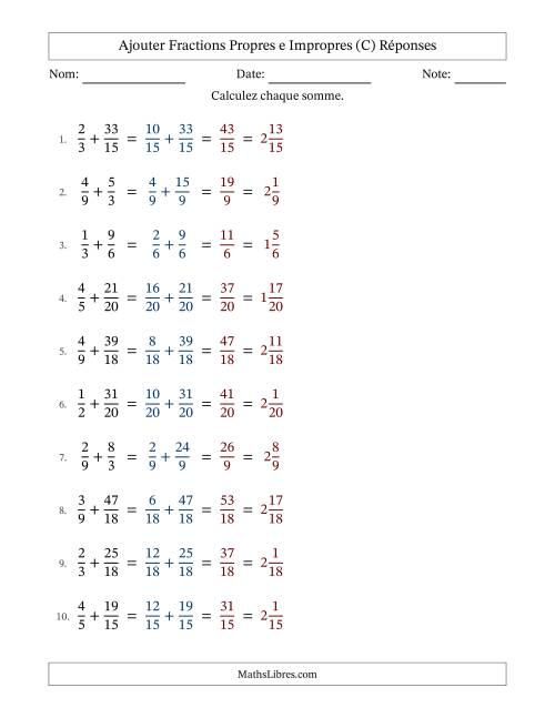Ajouter fractions propres e impropres avec des dénominateurs similaires, résultats en fractions mixtes, et sans simplification (Remplissable) (C) page 2
