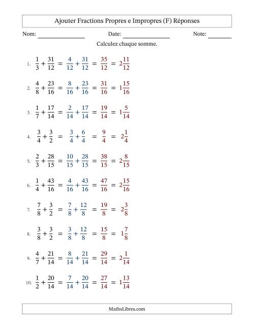 Ajouter fractions propres e impropres avec des dénominateurs similaires, résultats en fractions mixtes, et sans simplification (Remplissable) (F) page 2