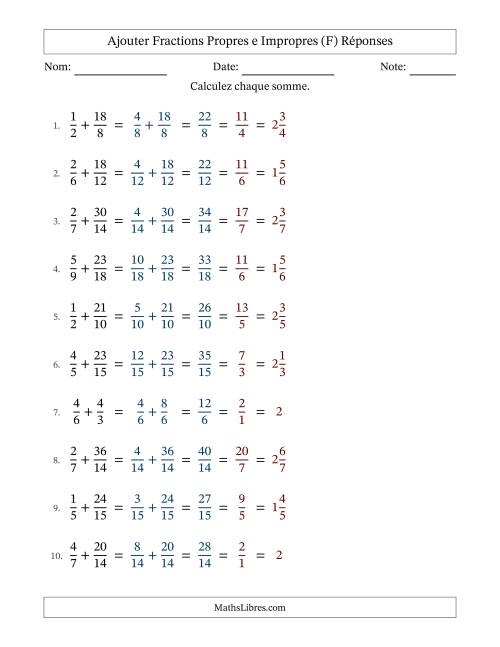 Ajouter fractions propres e impropres avec des dénominateurs similaires, résultats en fractions mixtes, et avec simplification dans tous les problèmes (Remplissable) (F) page 2