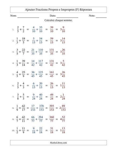 Ajouter fractions propres e impropres avec des dénominateurs différents, résultats en fractions mixtes, et sans simplification (Remplissable) (F) page 2