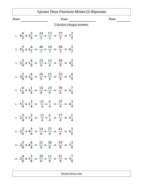 Ajouter deux fractions mixtes avec des dénominateurs égaux, résultats en fractions mixtes, et sans simplification (Remplissable) (I) page 2