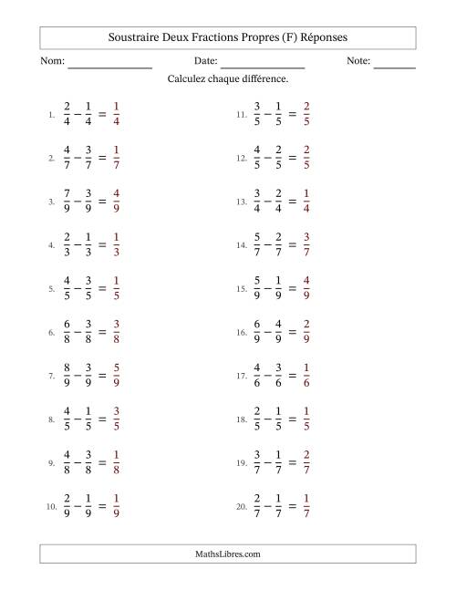 Soustraire deux fractions propres avec des dénominateurs égaux, résultats en fractions propres, et sans simplification (Remplissable) (F) page 2