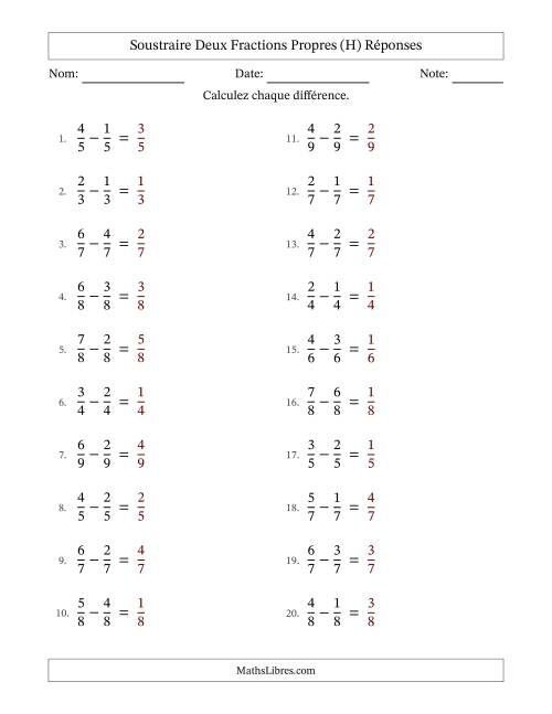 Soustraire deux fractions propres avec des dénominateurs égaux, résultats en fractions propres, et sans simplification (Remplissable) (H) page 2