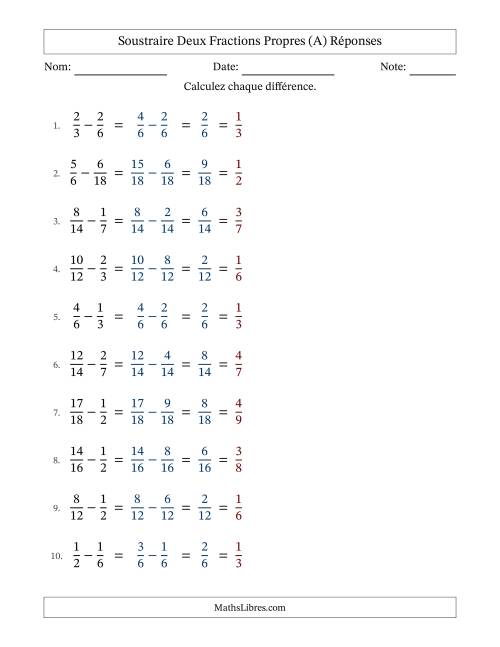 Soustraire deux fractions propres avec des dénominateurs similaires, résultats en fractions propres, et avec simplification dans tous les problèmes (Remplissable) (A) page 2