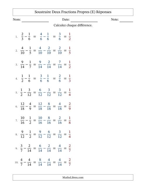 Soustraire deux fractions propres avec des dénominateurs similaires, résultats en fractions propres, et avec simplification dans tous les problèmes (Remplissable) (E) page 2
