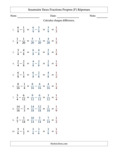 Soustraire deux fractions propres avec des dénominateurs similaires, résultats en fractions propres, et avec simplification dans tous les problèmes (Remplissable) (F) page 2