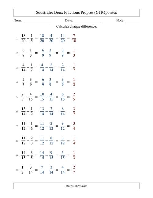 Soustraire deux fractions propres avec des dénominateurs similaires, résultats en fractions propres, et avec simplification dans tous les problèmes (Remplissable) (G) page 2