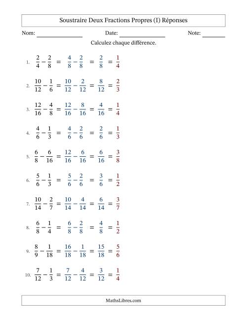 Soustraire deux fractions propres avec des dénominateurs similaires, résultats en fractions propres, et avec simplification dans tous les problèmes (Remplissable) (I) page 2