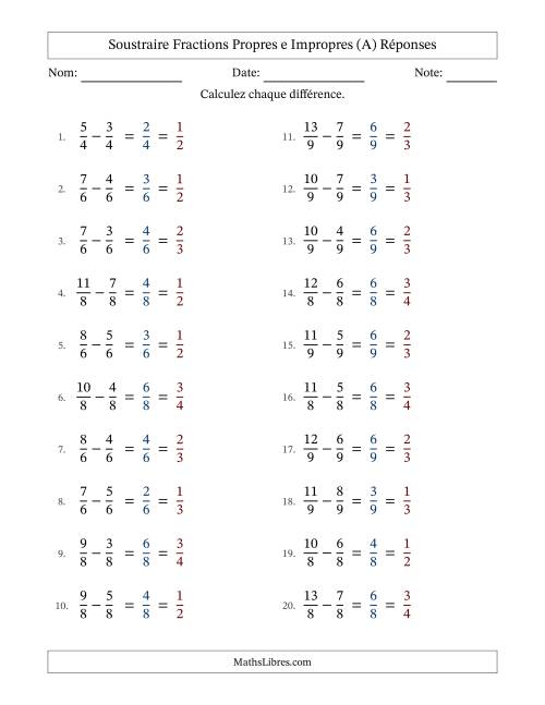Soustraire fractions propres e impropres avec des dénominateurs égaux, résultats en fractions propres, et avec simplification dans tous les problèmes (Remplissable) (A) page 2