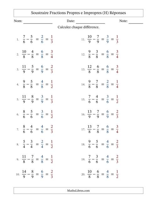 Soustraire fractions propres e impropres avec des dénominateurs égaux, résultats en fractions propres, et avec simplification dans tous les problèmes (Remplissable) (H) page 2