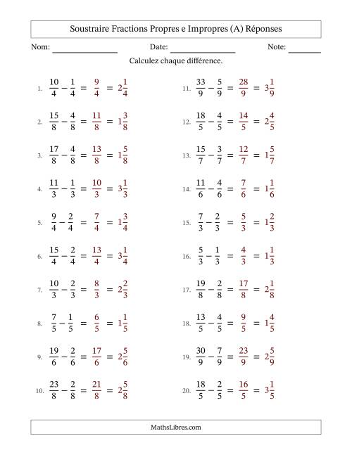 Soustraire fractions propres e impropres avec des dénominateurs égaux, résultats en fractions mixtes, et sans simplification (Remplissable) (Tout) page 2