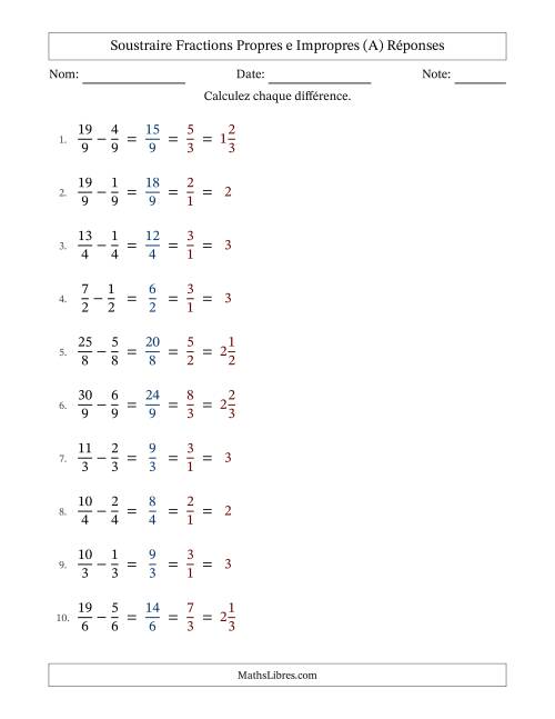 Soustraire fractions propres e impropres avec des dénominateurs égaux, résultats en fractions mixtes, et avec simplification dans tous les problèmes (Remplissable) (A) page 2