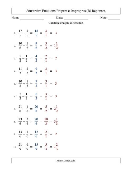 Soustraire fractions propres e impropres avec des dénominateurs égaux, résultats en fractions mixtes, et avec simplification dans tous les problèmes (Remplissable) (B) page 2
