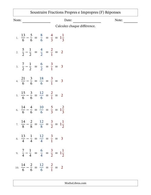 Soustraire fractions propres e impropres avec des dénominateurs égaux, résultats en fractions mixtes, et avec simplification dans tous les problèmes (Remplissable) (F) page 2