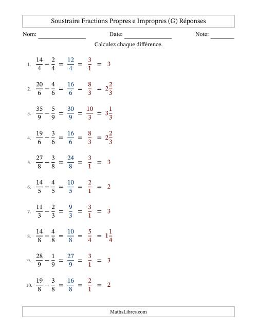 Soustraire fractions propres e impropres avec des dénominateurs égaux, résultats en fractions mixtes, et avec simplification dans tous les problèmes (Remplissable) (G) page 2