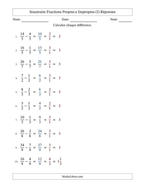 Soustraire fractions propres e impropres avec des dénominateurs égaux, résultats en fractions mixtes, et avec simplification dans tous les problèmes (Remplissable) (I) page 2