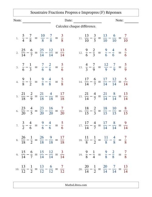 Soustraire fractions propres e impropres avec des dénominateurs similaires, résultats en fractions propres, et sans simplification (Remplissable) (F) page 2