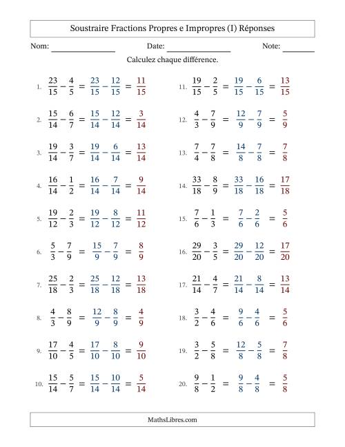 Soustraire fractions propres e impropres avec des dénominateurs similaires, résultats en fractions propres, et sans simplification (Remplissable) (I) page 2