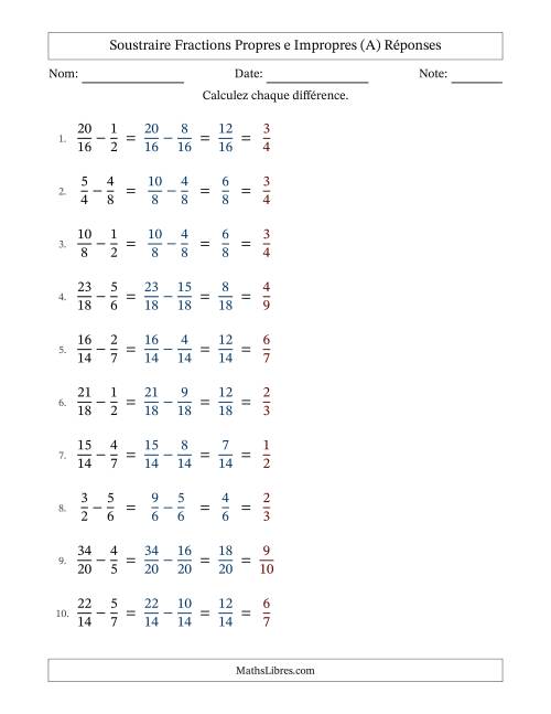 Soustraire fractions propres e impropres avec des dénominateurs similaires, résultats en fractions propres, et avec simplification dans tous les problèmes (Remplissable) (A) page 2