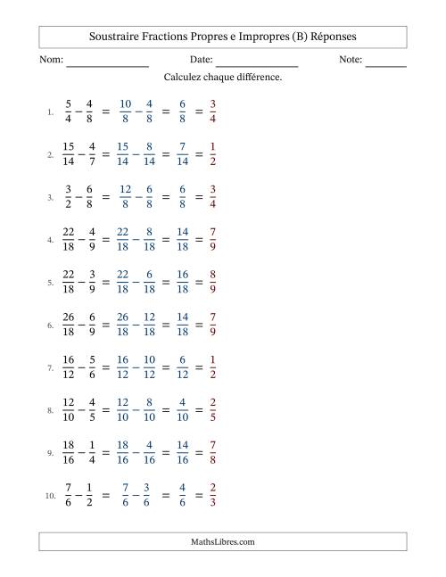 Soustraire fractions propres e impropres avec des dénominateurs similaires, résultats en fractions propres, et avec simplification dans tous les problèmes (Remplissable) (B) page 2