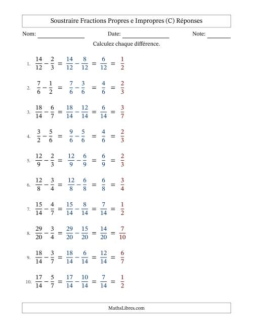 Soustraire fractions propres e impropres avec des dénominateurs similaires, résultats en fractions propres, et avec simplification dans tous les problèmes (Remplissable) (C) page 2
