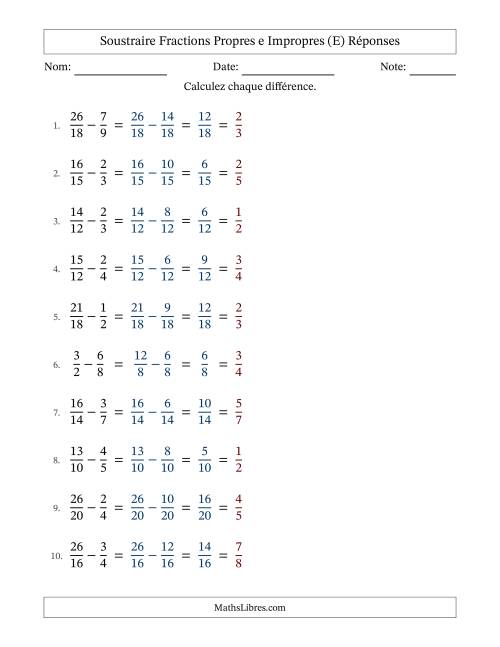 Soustraire fractions propres e impropres avec des dénominateurs similaires, résultats en fractions propres, et avec simplification dans tous les problèmes (Remplissable) (E) page 2