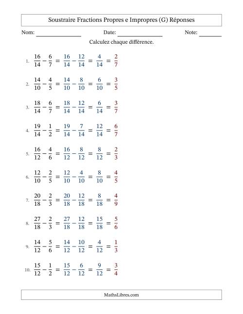 Soustraire fractions propres e impropres avec des dénominateurs similaires, résultats en fractions propres, et avec simplification dans tous les problèmes (Remplissable) (G) page 2