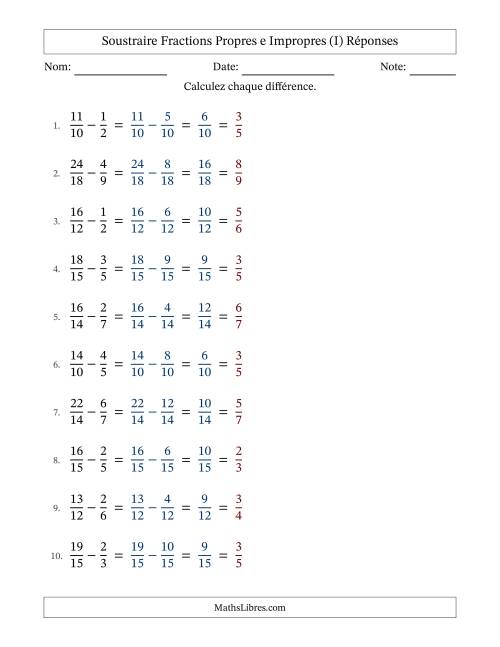 Soustraire fractions propres e impropres avec des dénominateurs similaires, résultats en fractions propres, et avec simplification dans tous les problèmes (Remplissable) (I) page 2