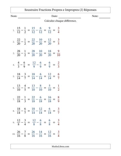Soustraire fractions propres e impropres avec des dénominateurs similaires, résultats en fractions propres, et avec simplification dans tous les problèmes (Remplissable) (J) page 2