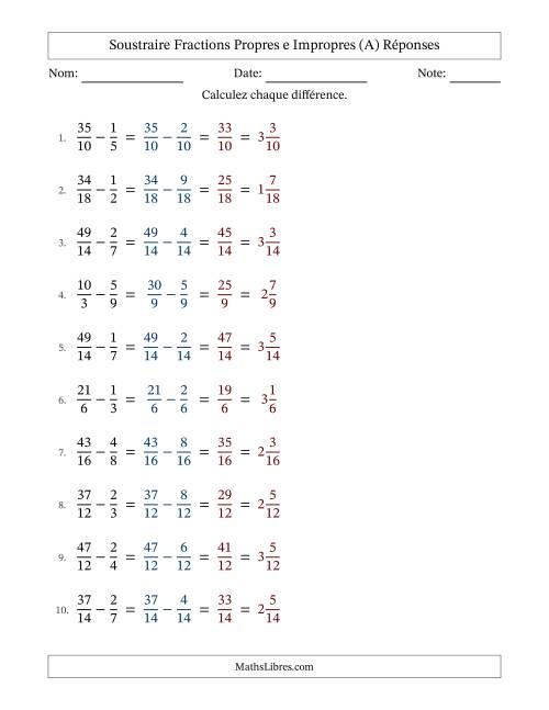 Soustraire fractions propres e impropres avec des dénominateurs similaires, résultats en fractions mixtes, et sans simplification (Remplissable) (A) page 2