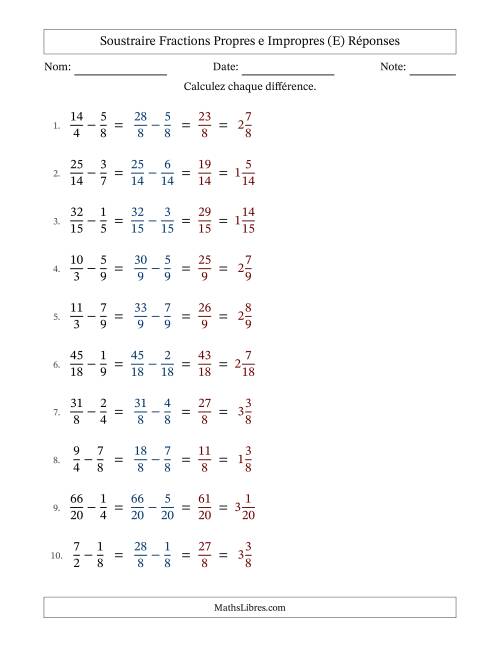 Soustraire fractions propres e impropres avec des dénominateurs similaires, résultats en fractions mixtes, et sans simplification (Remplissable) (E) page 2