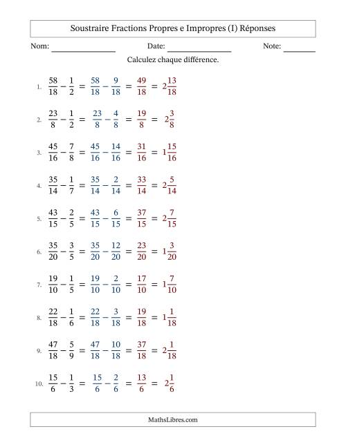 Soustraire fractions propres e impropres avec des dénominateurs similaires, résultats en fractions mixtes, et sans simplification (Remplissable) (I) page 2