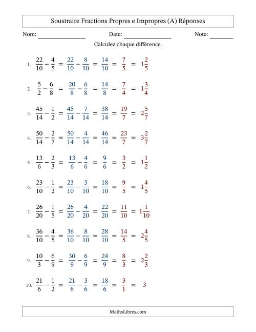 Soustraire fractions propres e impropres avec des dénominateurs similaires, résultats en fractions mixtes, et avec simplification dans tous les problèmes (Remplissable) (A) page 2