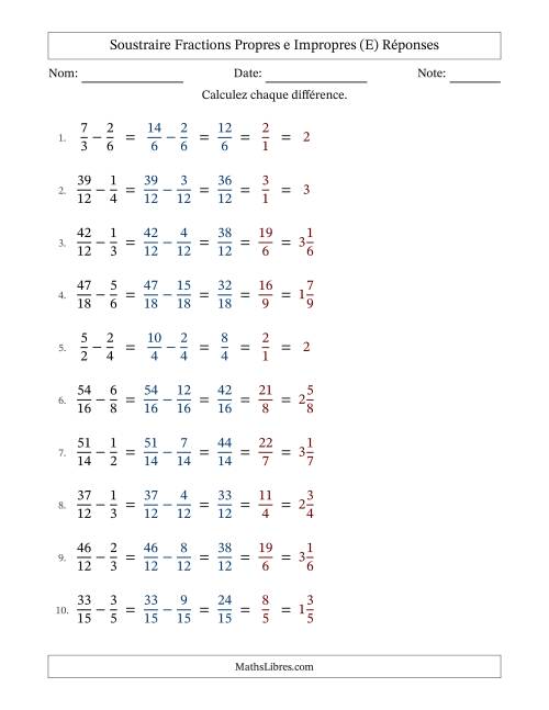 Soustraire fractions propres e impropres avec des dénominateurs similaires, résultats en fractions mixtes, et avec simplification dans tous les problèmes (Remplissable) (E) page 2