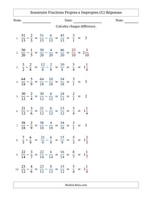 Soustraire fractions propres e impropres avec des dénominateurs similaires, résultats en fractions mixtes, et avec simplification dans tous les problèmes (Remplissable) (G) page 2