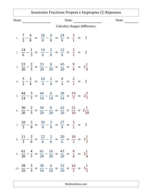 Soustraire fractions propres e impropres avec des dénominateurs similaires, résultats en fractions mixtes, et avec simplification dans tous les problèmes (Remplissable) (I) page 2