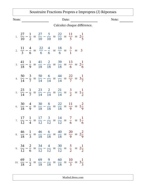 Soustraire fractions propres e impropres avec des dénominateurs similaires, résultats en fractions mixtes, et avec simplification dans tous les problèmes (Remplissable) (J) page 2
