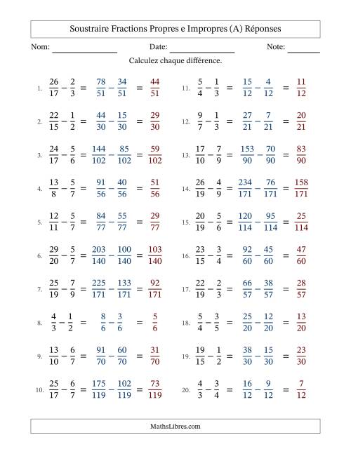 Soustraire fractions propres e impropres avec des dénominateurs différents, résultats en fractions propres, et sans simplification (Remplissable) (A) page 2