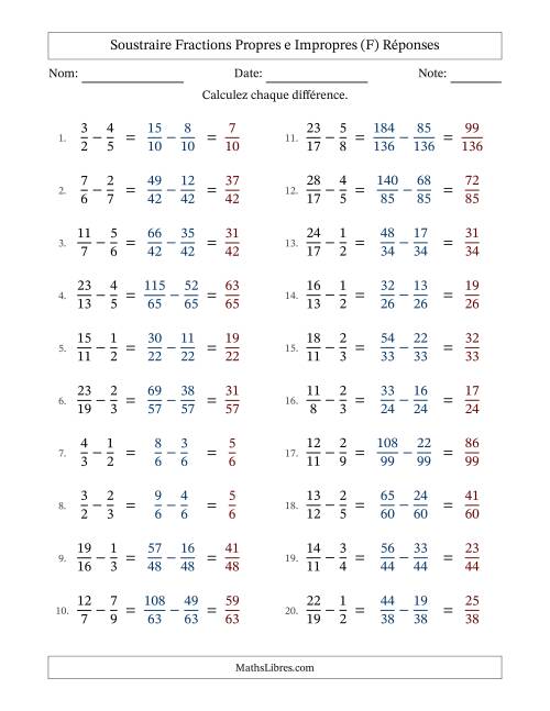 Soustraire fractions propres e impropres avec des dénominateurs différents, résultats en fractions propres, et sans simplification (Remplissable) (F) page 2