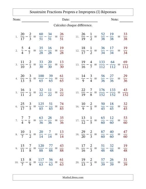 Soustraire fractions propres e impropres avec des dénominateurs différents, résultats en fractions propres, et sans simplification (Remplissable) (I) page 2