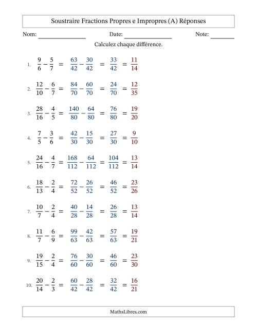 Soustraire fractions propres e impropres avec des dénominateurs différents, résultats en fractions propres, et avec simplification dans tous les problèmes (Remplissable) (A) page 2