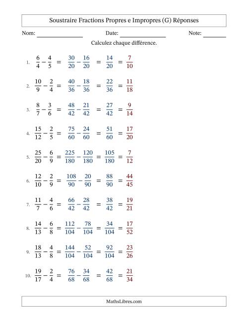 Soustraire fractions propres e impropres avec des dénominateurs différents, résultats en fractions propres, et avec simplification dans tous les problèmes (Remplissable) (G) page 2