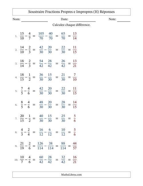 Soustraire fractions propres e impropres avec des dénominateurs différents, résultats en fractions propres, et avec simplification dans tous les problèmes (Remplissable) (H) page 2