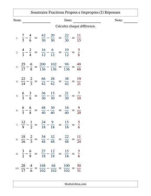 Soustraire fractions propres e impropres avec des dénominateurs différents, résultats en fractions propres, et avec simplification dans tous les problèmes (Remplissable) (I) page 2