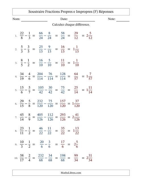 Soustraire fractions propres e impropres avec des dénominateurs différents, résultats en fractions mixtes, et sans simplification (Remplissable) (F) page 2