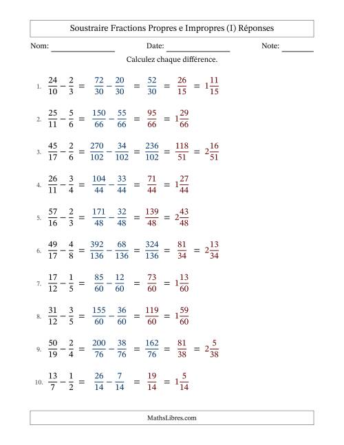 Soustraire fractions propres e impropres avec des dénominateurs différents, résultats en fractions mixtes, et sans simplification (Remplissable) (I) page 2