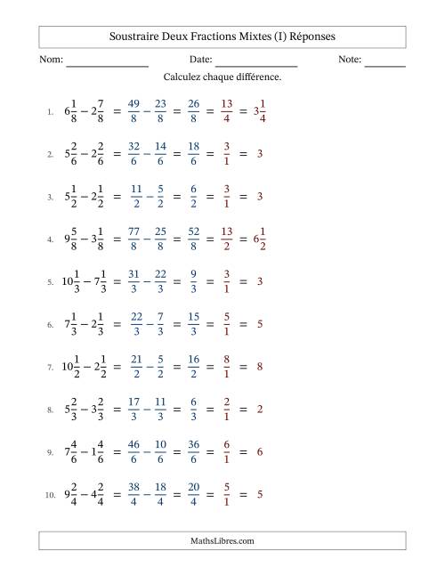 Soustraire deux fractions mixtes avec des dénominateurs égaux, résultats en fractions mixtes, et avec simplification dans tous les problèmes (Remplissable) (I) page 2