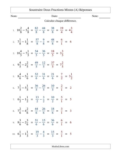 Soustraire deux fractions mixtes avec des dénominateurs égaux, résultats en fractions mixtes, et avec simplification dans quelques problèmes (Remplissable) (A) page 2